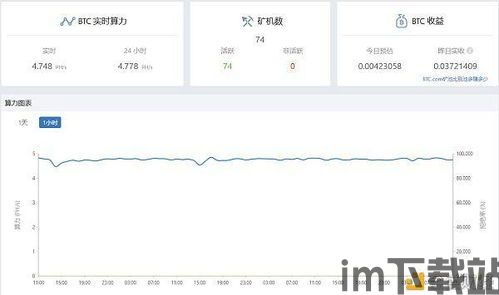 比特币挖矿为什么耗能,能源消耗背后的真相与挑战(图2)