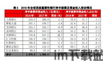 为什么总提到比特币,为何它总是成为焦点？(图2)