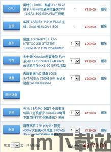 输入手机型号自动生成灵敏度 (图3) 输入手机型号自动生成灵敏度 (图3)