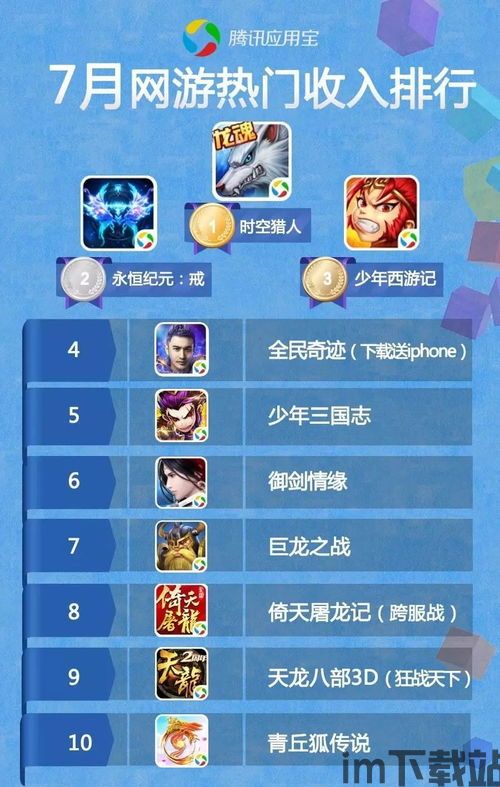 腾讯游戏安全中心App手机安装 (图1)