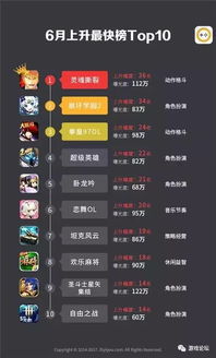 腾讯游戏安全中心App手机安装 (图3)