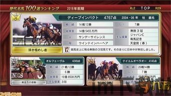 赛马大亨8 中文,成就传奇赛马生涯(图3) 赛马大亨8 中文,成就传奇赛马生涯(图3)