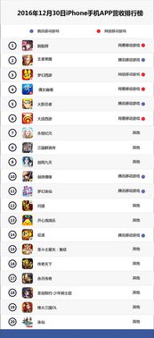小说排行榜 (图1) 小说排行榜 (图1)