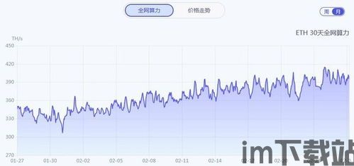 中国境内挖以太坊,中国境内以太坊挖矿现状解析(图1) 中国境内挖以太坊,中国境内以太坊挖矿现状解析(图1)