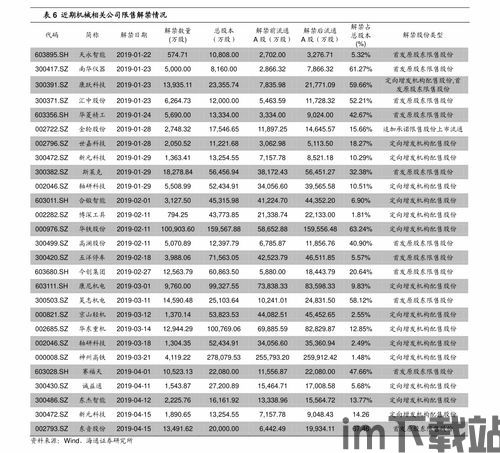 比特币持仓价格查询表,深度解析市场动态与投资策略(图1)