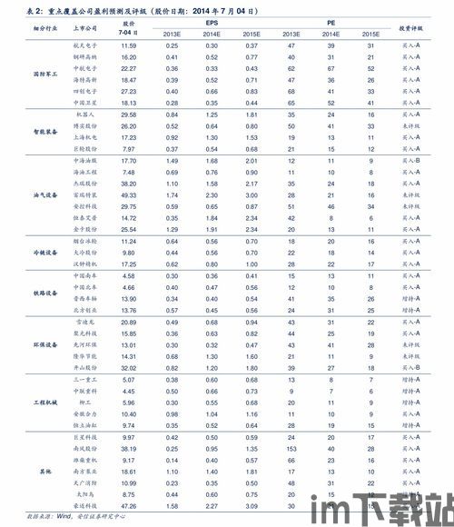 最新以太坊价格收益,创纪录增长背后的动因解析(图1) 最新以太坊价格收益,创纪录增长背后的动因解析(图1)