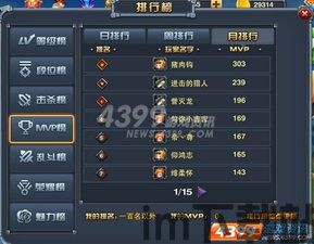 猛鬼宿舍9999999金币999999钻石 (图1) 猛鬼宿舍9999999金币999999钻石 (图1)