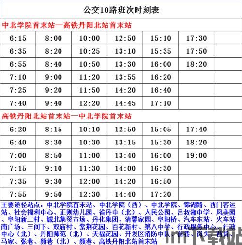 比特币现金难度调整表,揭秘加密货币市场的动态平衡(图1)