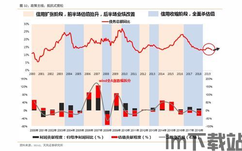 skype股票行情,市场波动下的投资机遇与挑战(图2)