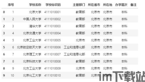 代码如何得到小飞机,nn探索小飞机的过去、现在与未来(图1) 代码如何得到小飞机,nn探索小飞机的过去、现在与未来(图1)