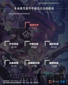 深渊之下游戏安卓版下载apk安装 (图2) 深渊之下游戏安卓版下载apk安装 (图2)