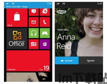 Skype回如同步msn联系人,无缝沟通新体验(图2)
