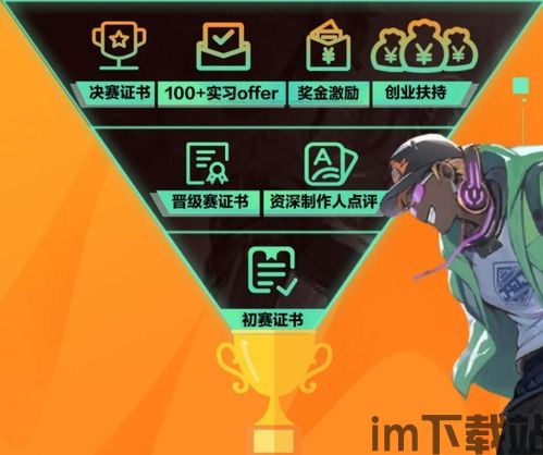 什么什么里奥冒险 (图3)