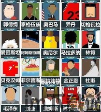 疯狂猜图名人明星,揭秘名人明星的趣味瞬间(图2) 疯狂猜图名人明星,揭秘名人明星的趣味瞬间(图2)