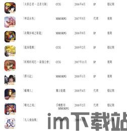 天启行动游戏下载安卓版 (图1) 天启行动游戏下载安卓版 (图1)