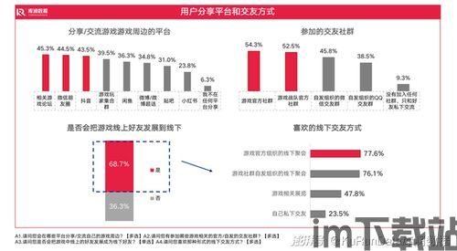 周边铺 (图2)