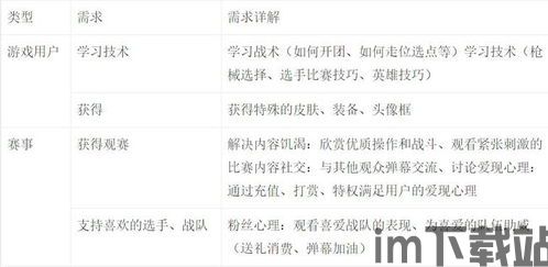 e点餐用户官方版 (图2)
