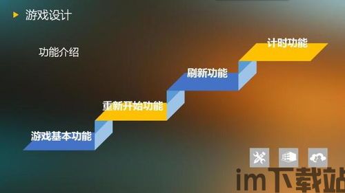 游戏 [][][] 创意齿轮 (图1)