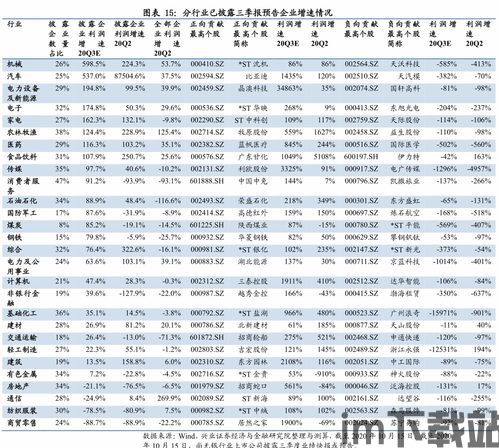 比特币全部曲线图,从诞生到巅峰的曲线轨迹(图3)