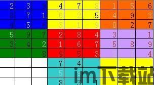 艺术游戏数字填色(ArtGames) (图2)