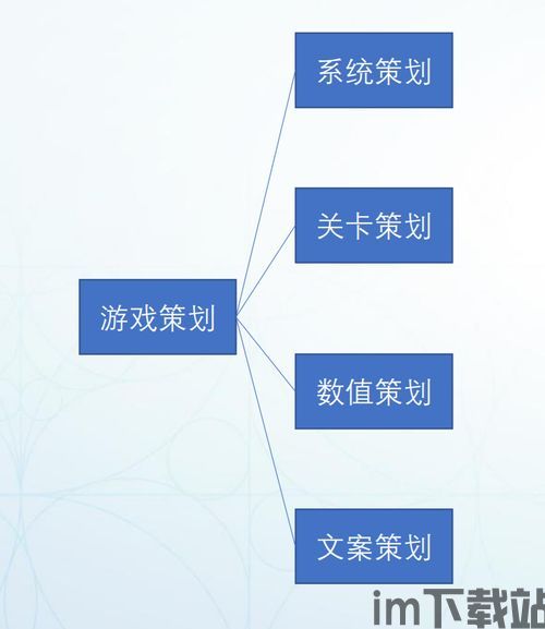 派对策划人 (图3)