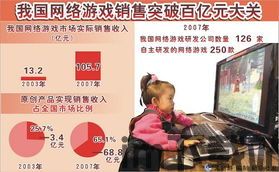 多客销售 (图1)