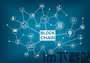 区块链问题,重塑未来金融与信息安全的革命性力量(图3)