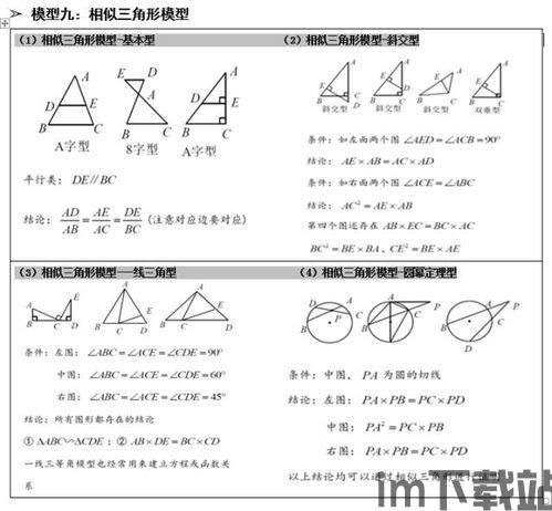 欧拉初中数学 (图2) 欧拉初中数学 (图2)