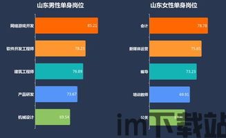游戏开发物语中文版 (图2)