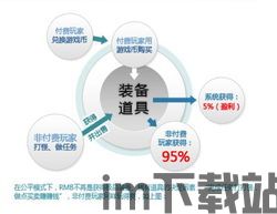 交易者游戏模拟器游戏安卓版下载 (图1)
