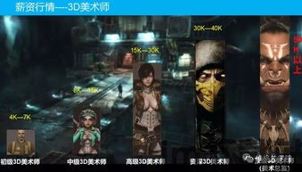 工资掌上记 (图2)