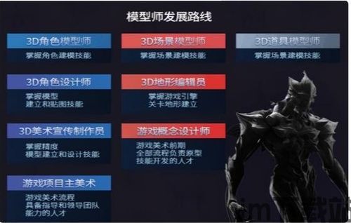 工资掌上记 (图3)