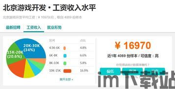 我要做游戏 (图3)