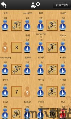 单机象棋游戏手机版免费 (图1)